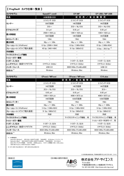 【 ProgRes&reg; カメラ仕様一覧表 】
