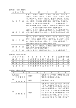 警察署の管轄区域 - 北海道警察ホームページ