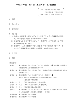 次第、委員名簿、資料1