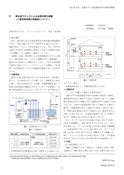 雨水地下タンクによる自然冷房の実験