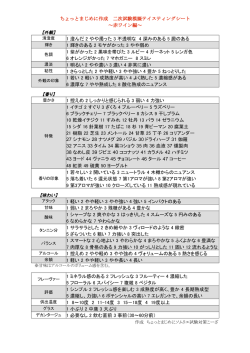 ちょっとまじめに作成 二次試験模擬テイスティングシート ～赤ワイン編