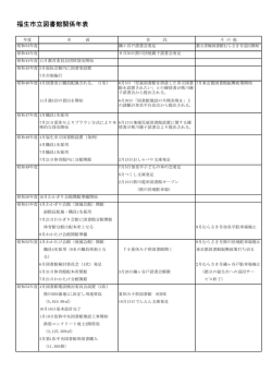 福生市立図書館関係年表