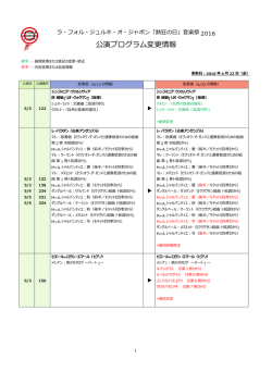 4月22日付プログラム更新情報