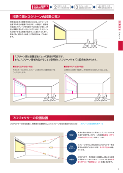 1 視聴位置とスクリーンの設置の高さ プロジェクターの設置位置