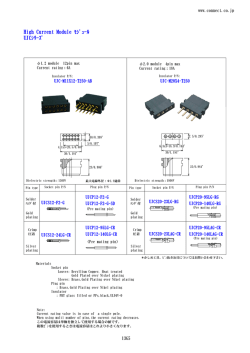 High Current Module ﾓｼﾞｭｰﾙ UJCｼﾘｰｽﾞ