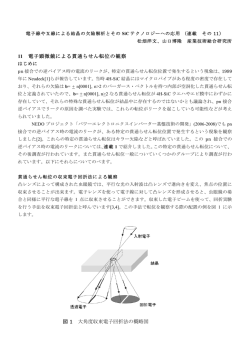 11 電子顕微鏡による貫通らせん転位の観察 図 1 大角度収束電子回折