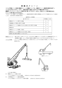 移動式クレーン運転特別教育（つり上げ荷重1トン未満）