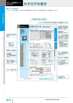 特徴/機種名の見方