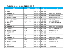 平成25年度（2012/4～2013/3）開催講座・行事一覧