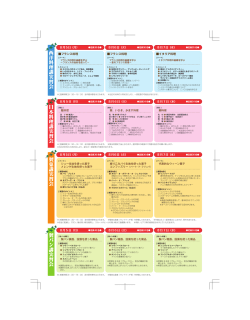西洋料理講実習会 日本料理講実習会 製菓講実習会 製パン講実習会