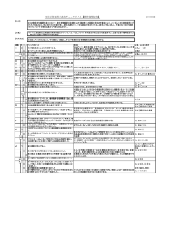 著作権関係チェックリスト