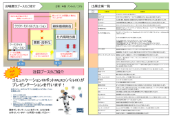 PowerPoint プレゼンテーション
