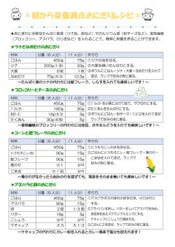 朝から栄養満点おにぎりレシピ