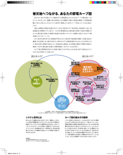 節電ループ図のダウンロード（PDF/285KB）