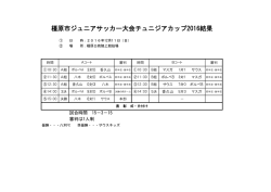橿原市ジュニアサッカー大会チュニジアカップ2016結果