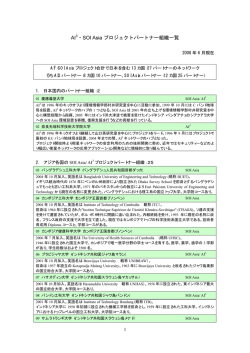 AI3・SOI Asia プロジェクトパートナー組織一覧