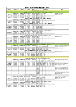 FDA 福岡&rArr;静岡往復航空券＆ホテル