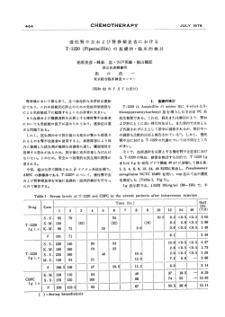 慢性腎不全および腎移植患者におけるT-1220