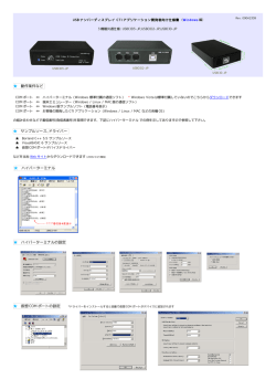USBナンバーディスプレイ CTIアプリケーション開発者向け仕様書