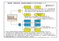 東海地震注意情報 暴風警報・地震警戒宣言・東海地震注意