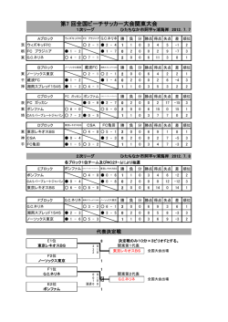 リバープレート