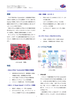CX-Card5 ボード仕様