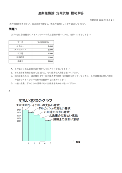 産業組織論 定期試験 模範解答