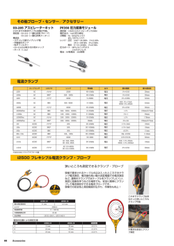 その他プローブ・センサー／アクセサリー 電流クランプ i2500