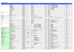 超純水製造装置消耗品