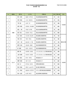 競技別参加者一覧