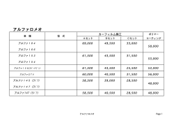 アルファロメオ