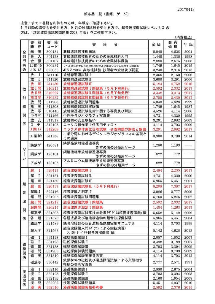 頒布品一覧 書籍 ゲージ 注意 すでに書籍をお持ちの方は 年版をご