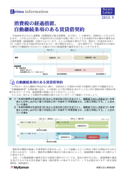 消費税の経過措置、 自動継続条項のある賃貸借契約