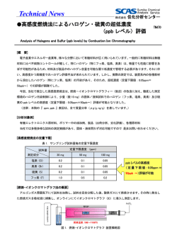 TN470 化学原材料・製品 高感度燃焼法によるハロゲン・硫黄の超低濃度