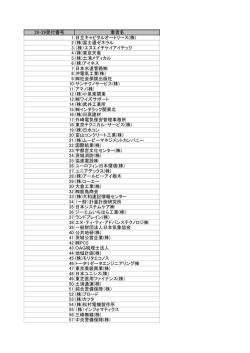28・29受付番号 業者名 1 日立キャピタルオートリース(株) 2 (株)富士通