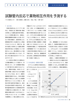 試験管内反応で薬物相互作用を予測する