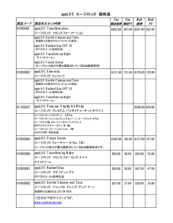 ageLOC List