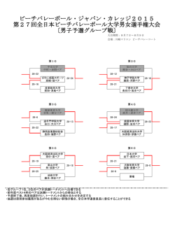 ビーチバレーボール・ジャパン・カレッジ2015 第27回全日本ビーチ
