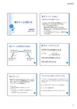 電子メールの使い方 電子メールアドレス