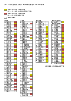 ダストピット完成品お届け 時間帯指定対応エリア一覧表
