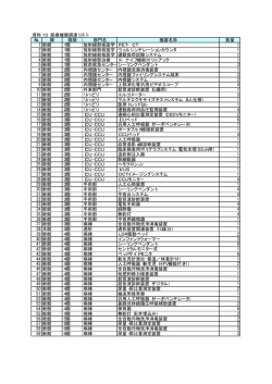資料10 医療機器調達リスト № 棟 階数 部門名 機器名称 数量 1 新館 1