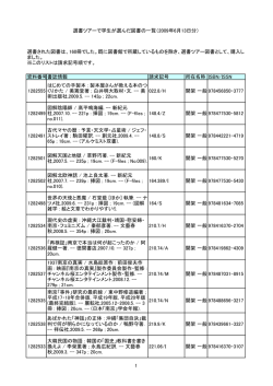 選書ツアーで学生が選んだ図書の一覧
