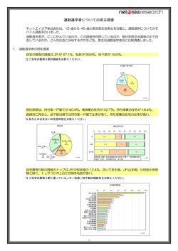 通勤通学者に対する自主調査