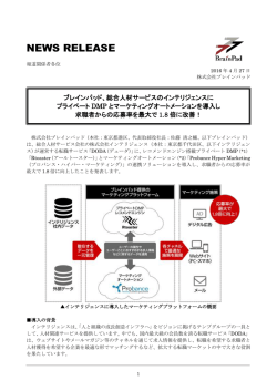 こちら - 株式会社ブレインパッド
