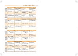 加東市地域情報センター 番組表