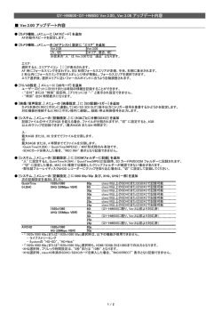 機能と表示の追加変更内容