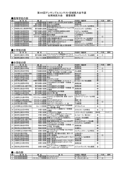 高等学校の部・小学校の部・中学校の部・一般の部