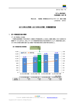 2013年03月期～2015 2013年03月期～2015年03月期