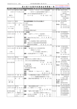香川県下各種学術講演会等開催一覧 - 香川県医師会