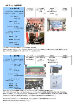 PA用機材プラン - サウンドエイト
